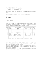 [브랜드관리] LG전자 엑스캔버스 xcanvas 브랜드전략-16