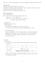[사업계획서, 벤처] 여성복합멀티전용 카페-5