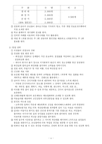 [사업계획서, 벤처] 여성복합멀티전용 카페-6
