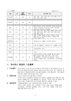 [물류마케팅] 아시아나 항공 마케팅 전략 분석-5