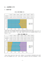 [물류마케팅] 아시아나 항공 마케팅 전략 분석-6