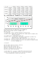 [물류마케팅] 아시아나 항공 마케팅 전략 분석-8