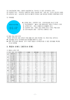 [물류마케팅] 아시아나 항공 마케팅 전략 분석-9