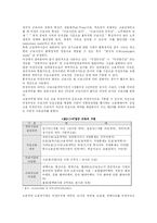 [노동법] 비정규직 근로자의 실태와 법적 문제-4