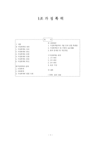 [현대사회문제] 가정폭력-1