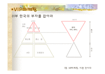 [VIP마케팅, 부자마케팅의 개요] [VIP마케팅]부자마케팅과 부자의개념 및 분석-4