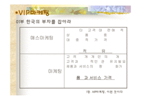 [VIP마케팅, 부자마케팅의 개요] [VIP마케팅]부자마케팅과 부자의개념 및 분석-8