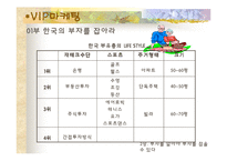 [VIP마케팅, 부자마케팅의 개요] [VIP마케팅]부자마케팅과 부자의개념 및 분석-14