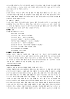 한류열풍=한류산업-4