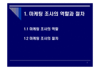 [조사론] 마케팅조사의기초-2