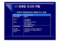 [조사론] 마케팅조사의기초-4