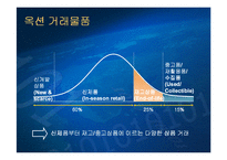 [전자상거래, 비즈니스] 옥션비즈니스모델-6
