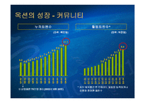 [전자상거래, 비즈니스] 옥션비즈니스모델-11