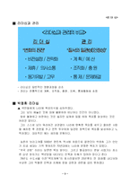 리더십이란 레포트-3