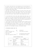 [소비자행동] 저출산 가정 아동의출산 현상에 따른 예측 가능한 소비 시장-10