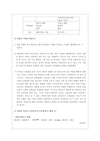 [소비자행동] 저출산 가정 아동의출산 현상에 따른 예측 가능한 소비 시장-11
