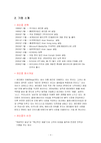 [국제마케팅] 레인콤(아이리버)의 글로벌 마케팅-4