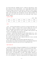[국제마케팅] 레인콤(아이리버)의 글로벌 마케팅-12