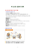 [기업윤리] 금융의 윤리-3