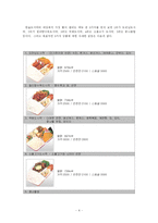 한솥도시락 전략분석과 마케팅-4
