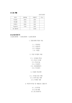 [창업계획서, 사업계획서] 베이커리식 떡가게-9