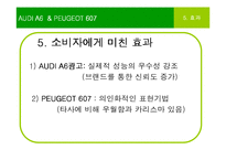 [마케팅] TV광고의 소구 방법이 소비자에게 미치는 영향 -자동차(아우디&푸조), 아파트(자이&블루밍) 광고 분석-20