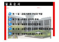 [기업윤리] 제11장 금융의 윤리-2