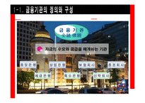 [기업윤리] 제11장 금융의 윤리-3