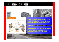 [기업윤리] 제11장 금융의 윤리-4