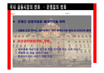 [기업윤리] 제11장 금융의 윤리-6