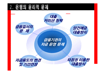[기업윤리] 제11장 금융의 윤리-11