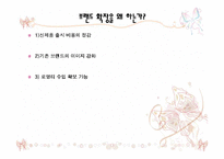 [마케팅] 브랜드확장 -성공사례와 실패사례-4