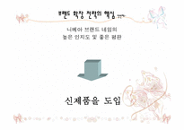 [마케팅] 브랜드확장 -성공사례와 실패사례-8