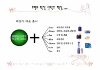 [마케팅] 브랜드확장 -성공사례와 실패사례-9