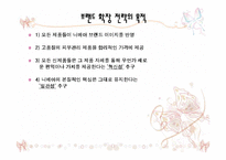 [마케팅] 브랜드확장 -성공사례와 실패사례-12
