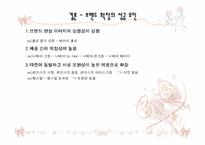 [마케팅] 브랜드확장 -성공사례와 실패사례-20