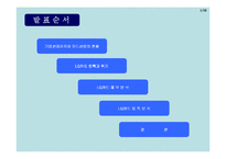 [경영분석] LG카드 분석-2