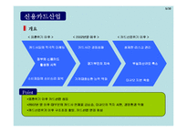 [경영분석] LG카드 분석-6