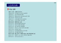 [경영분석] LG카드 분석-8