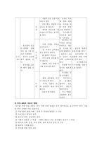 [교육행정] 유아 영양, 건강, 안전관리-6