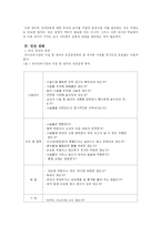 [교육행정] 유아 영양, 건강, 안전관리-20