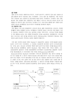 [아동발달] 영아의 기질과 애착-15