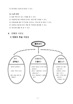 [수업지도안] 자동판매기이용하기 지도안-3