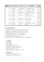 [수업지도안] 자동판매기이용하기 지도안-5