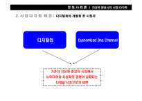 [정보사회론] 지상파 방송사의 사업 다각화-7