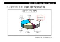 [정보사회론] 지상파 방송사의 사업 다각화-8