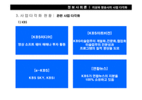 [정보사회론] 지상파 방송사의 사업 다각화-18