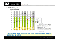 [다채널 방송] 캐이블TV와 위성방송-9
