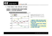 [다채널 방송] 캐이블TV와 위성방송-20