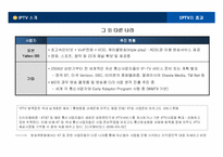 [정보사회론] IPTV-14